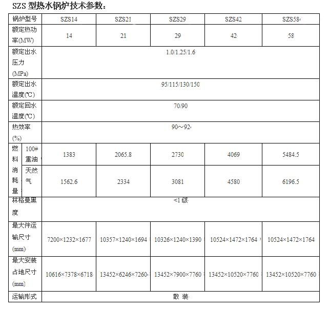 SZS系列燃油燃气锅炉结构