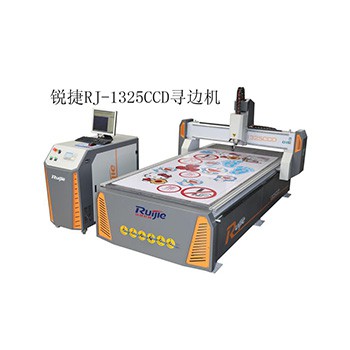 案例2