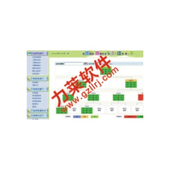 双轨直销,超人气太阳线直销源码下载