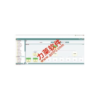 直销报单系统,网络版电子股源码