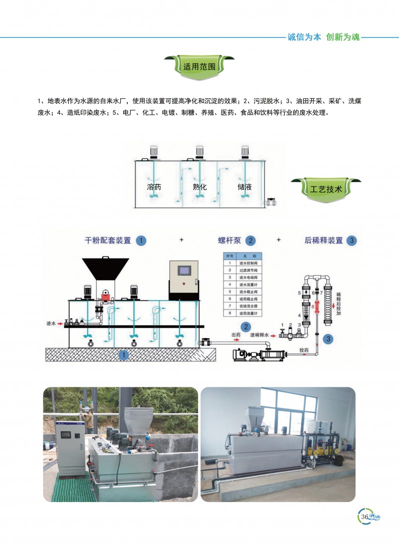 23全自动干粉加药装置 (2)