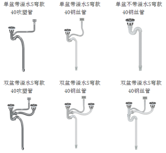 40管S弯组图