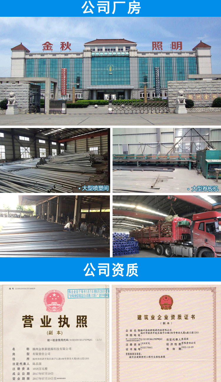 户外广场篮球场防水中杆灯高杆灯 大功率LED投光灯室外照明球场LED高杆灯 新农村建设升降系统LED中杆灯高杆路灯示例图11