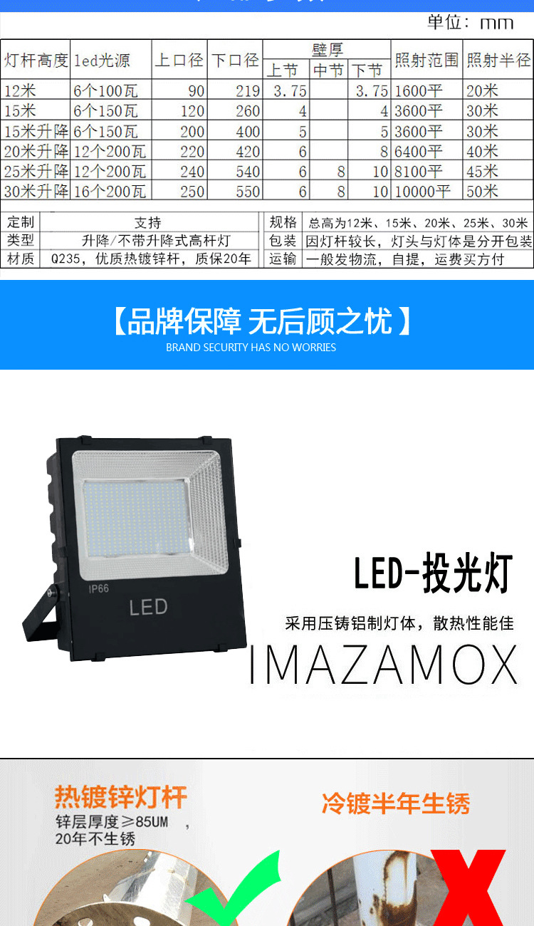 户外广场篮球场防水中杆灯高杆灯 大功率LED投光灯室外照明球场LED高杆灯 新农村建设升降系统LED中杆灯高杆路灯示例图13