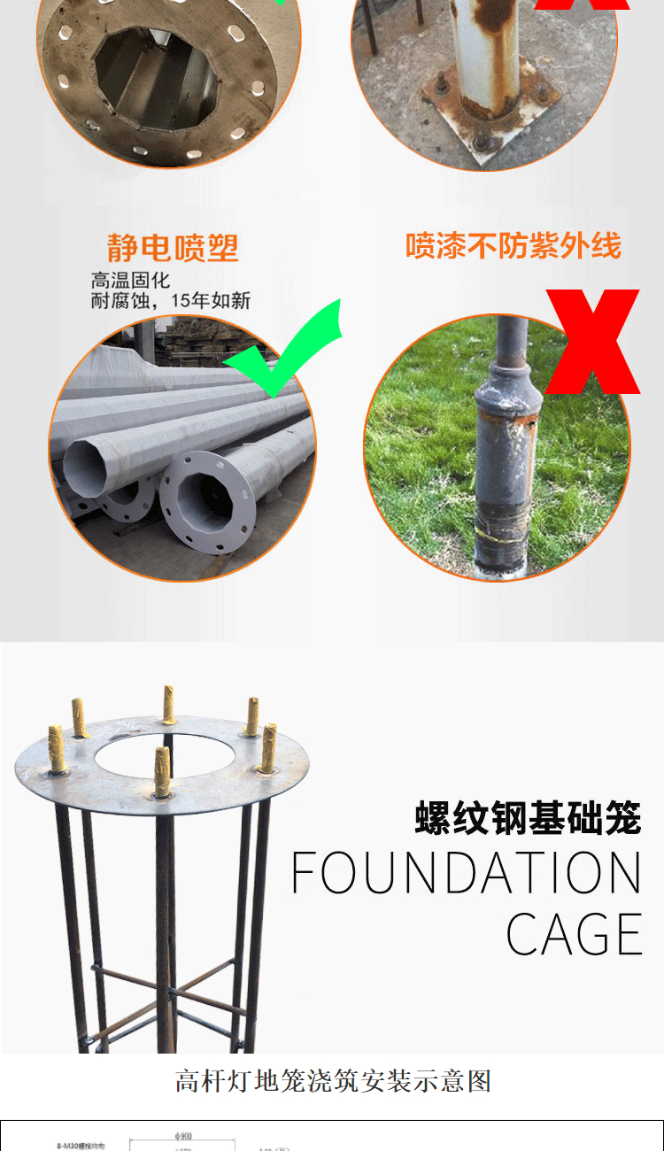 户外广场篮球场防水中杆灯高杆灯 大功率LED投光灯室外照明球场LED高杆灯 新农村建设升降系统LED中杆灯高杆路灯示例图14