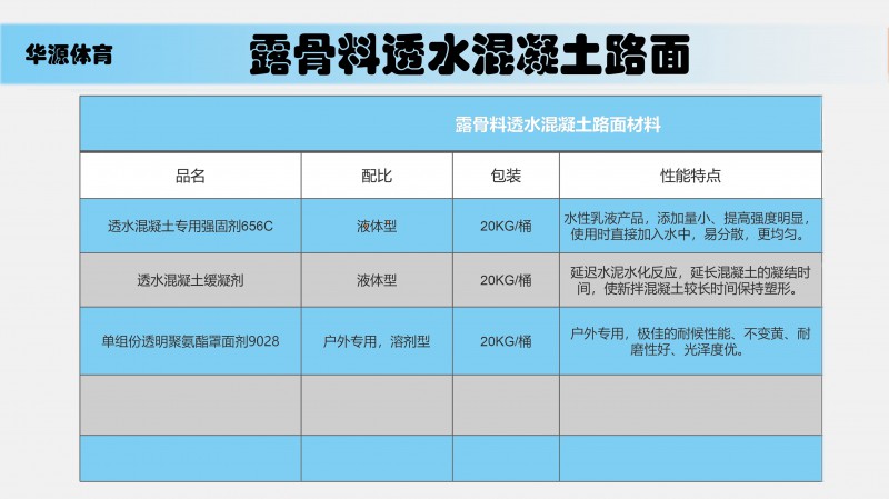 露骨料透水混凝土路面-4