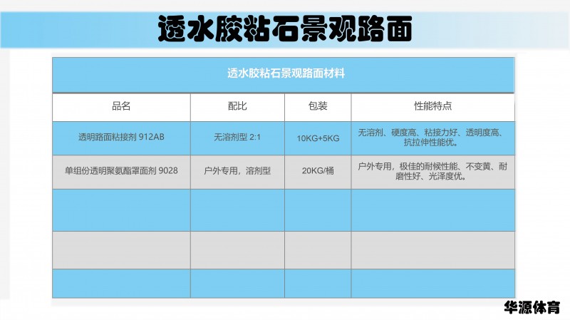 透水胶粘石景观路面810-4