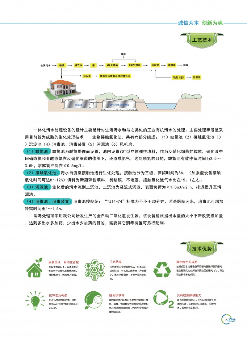 9一体化污水处理设备 (2)