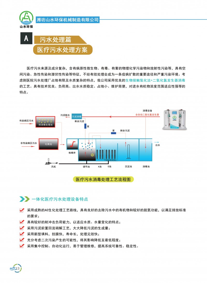 卫生院污水处理设备