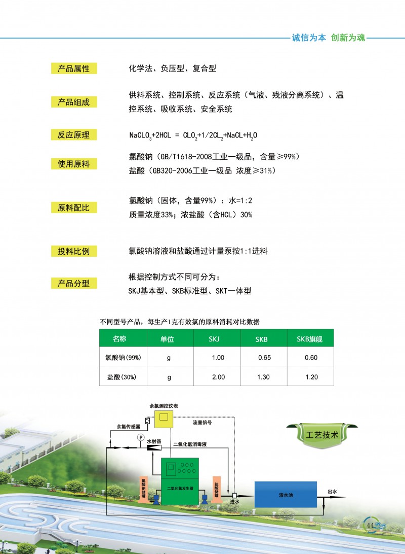 化学法二氧化氯发生器 