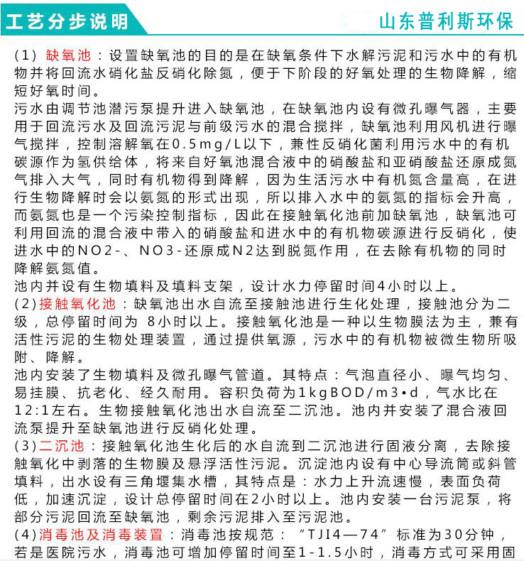 地埋配图5