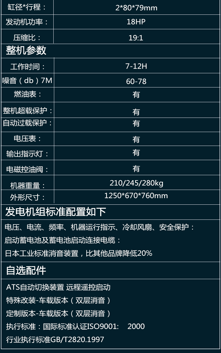 电视台12KW静音柴油发电机示例图5