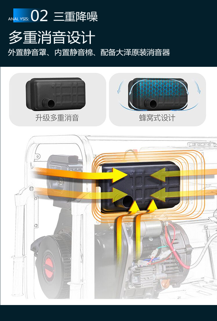 电视台12KW静音柴油发电机示例图5