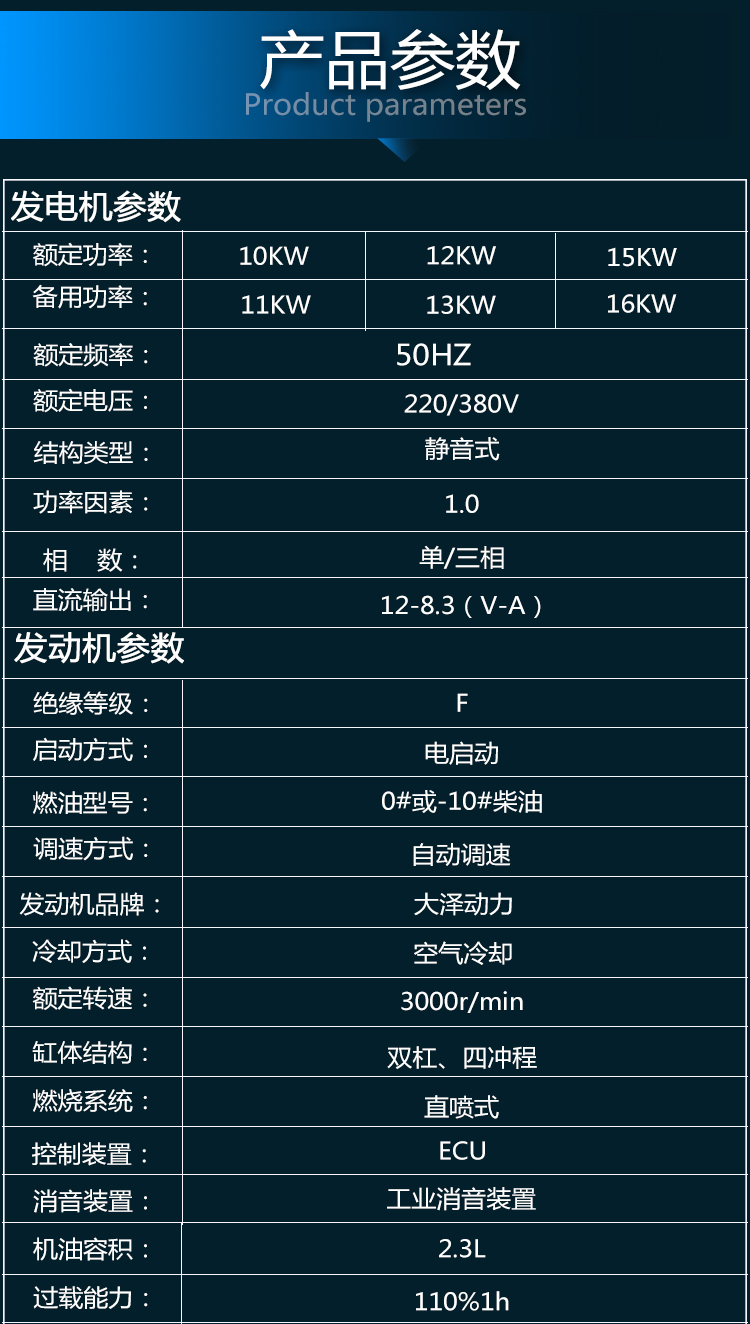 电视台12KW静音柴油发电机示例图9