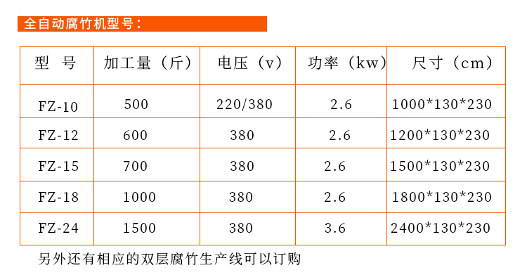 详情模板_04（2）