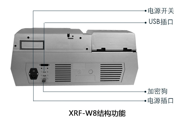 RoHS检测仪器的背面结构功能