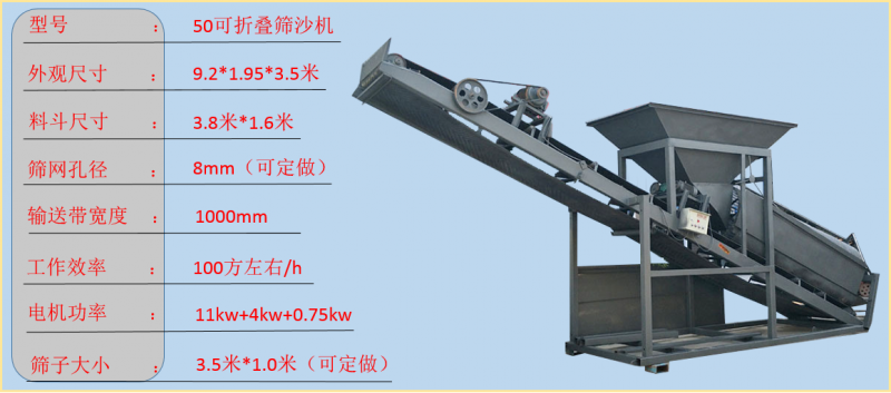 50滚筒筛沙机图片