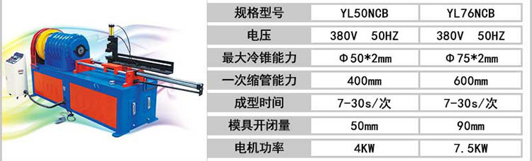 小导管尖头机，小导管缩尖机，小导管锥度机，小导管锥尖机，圆管缩尖机