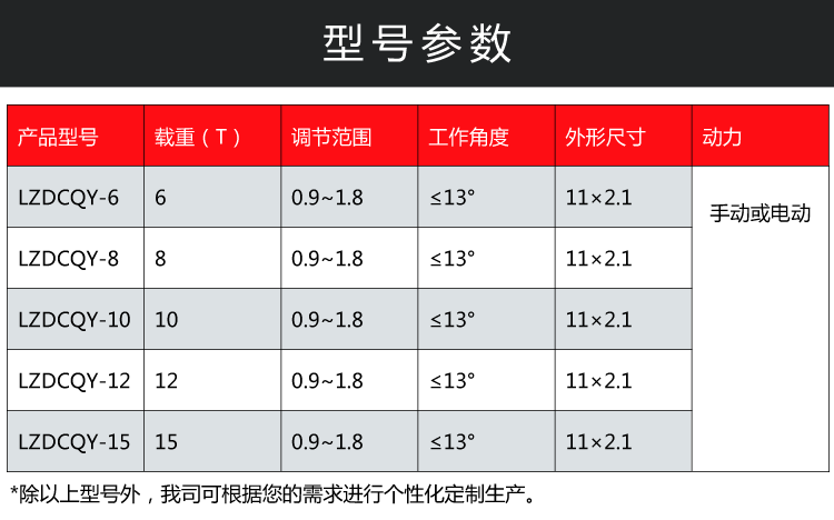 移动登车桥_04