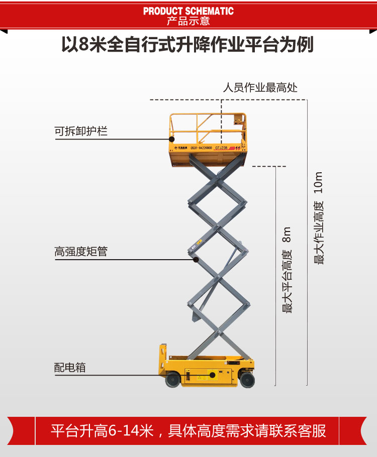 全自行式升降作业平台_02