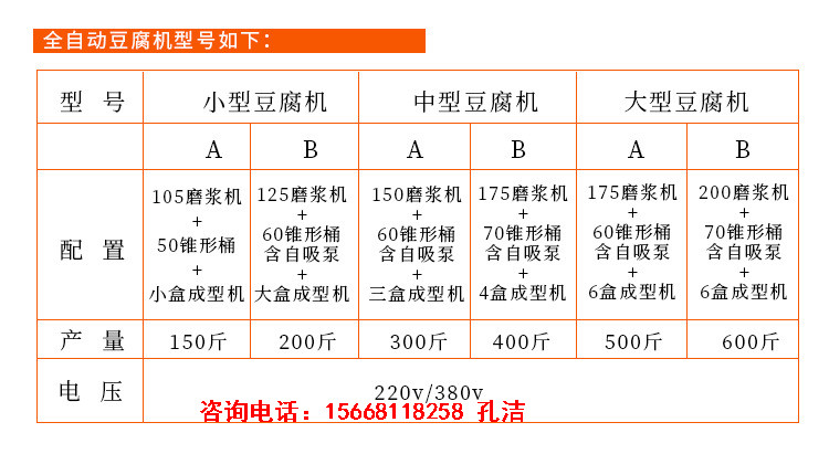 豆腐机型号