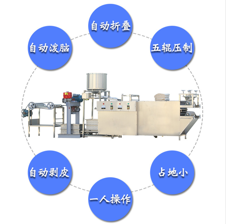 豆腐皮机优势2