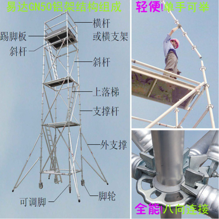 组成 (2)