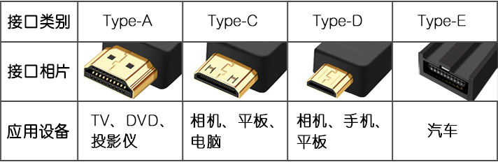 HDMI详情_10