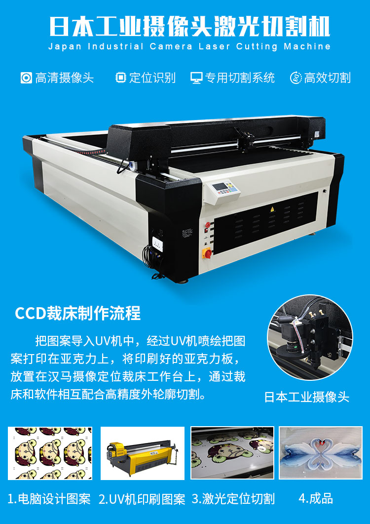 1325CCD_02