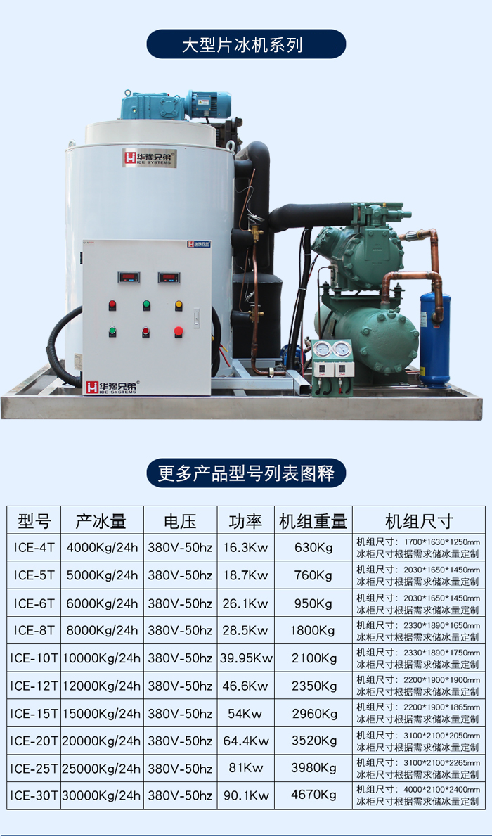 大型片冰机系列_01