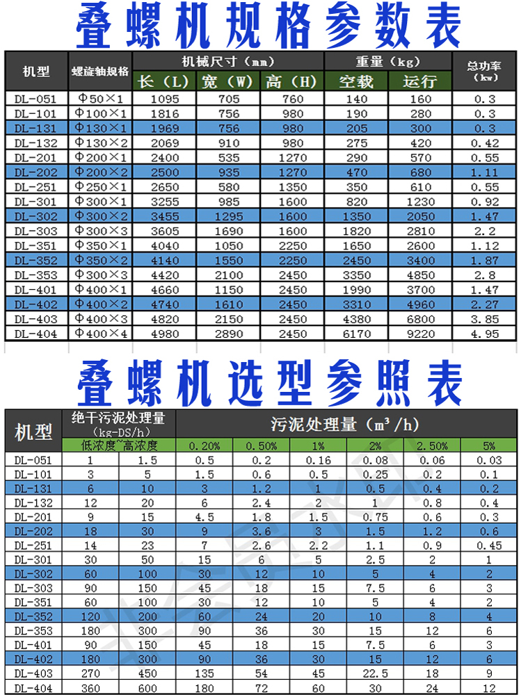 详情005规格表