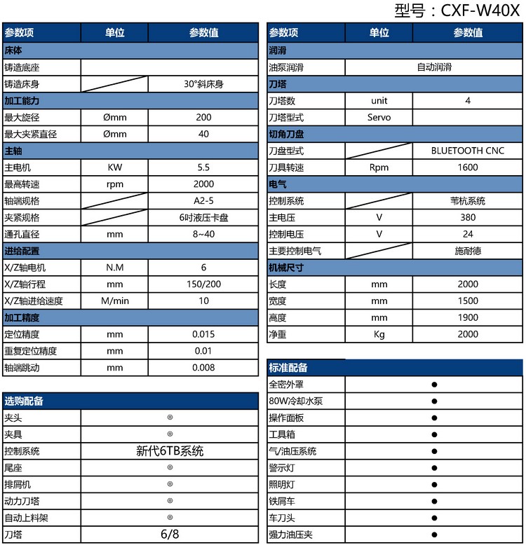 数控车四方机参数