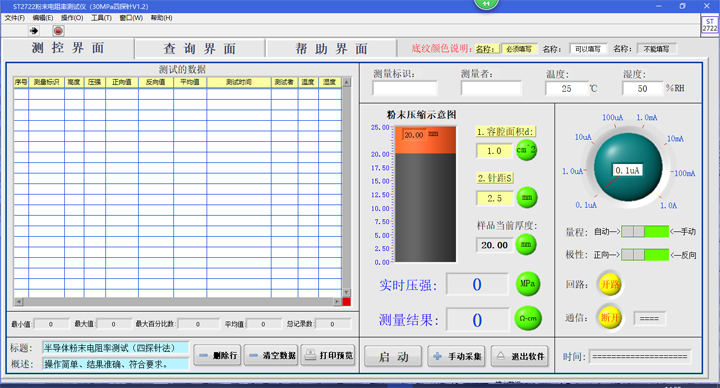 ST2722-SZ粉末电阻率测试仪测试报告