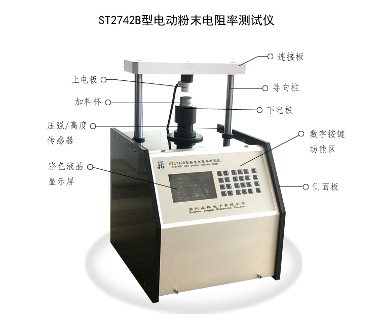 2742B电动粉末电阻率测试仪