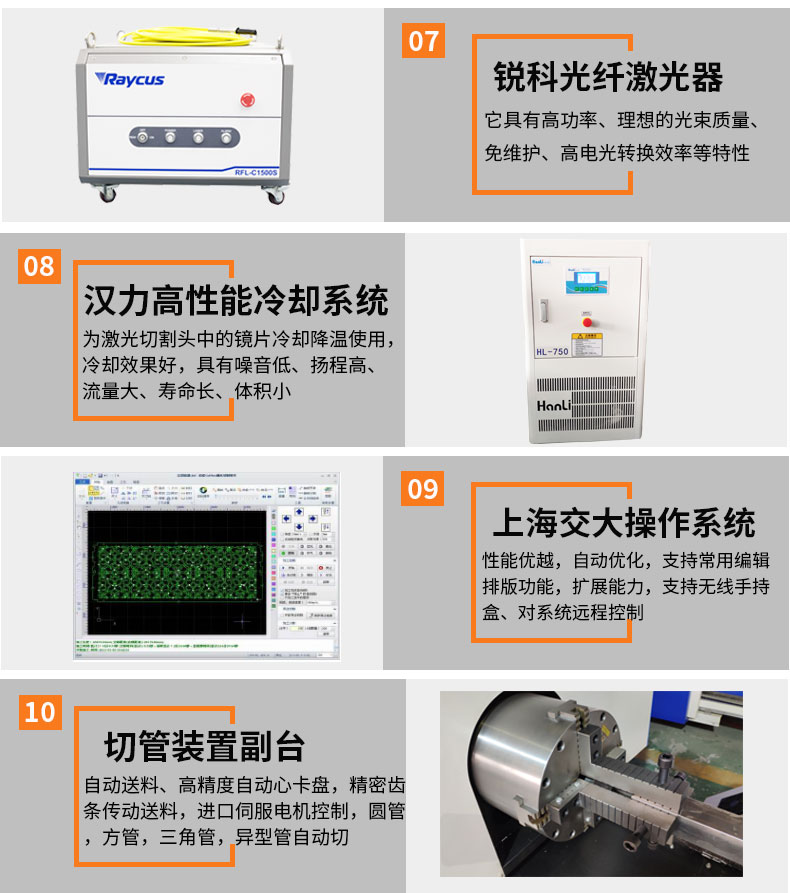 板管一体激光切割机_15