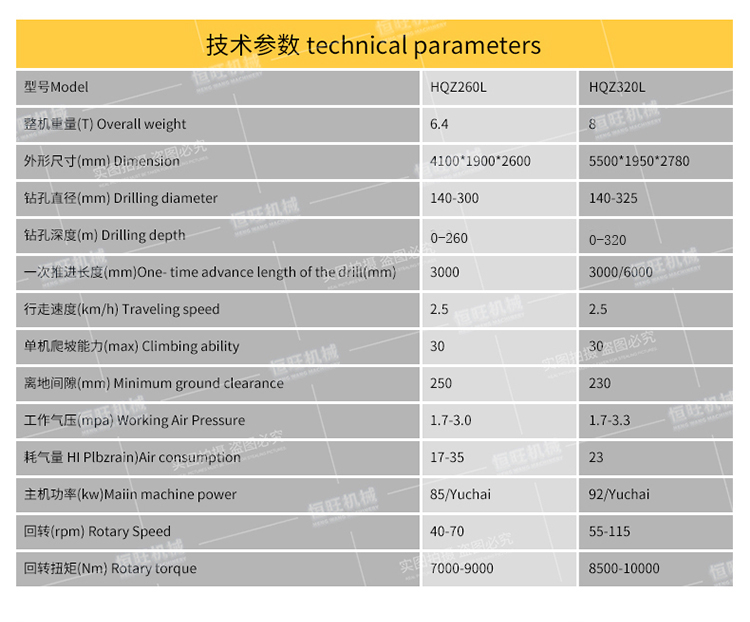 （第十版）（790）气动履带钻机HQZ180_06