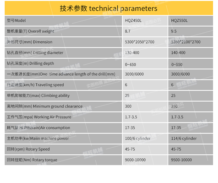 （第十版）（790）气动履带钻机HQZ180_07