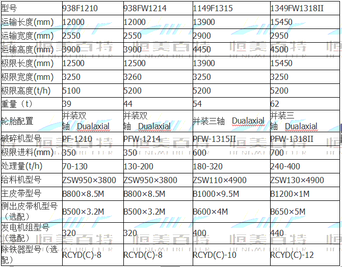 [XR(L~JQWX4EM]6P@3O12D0