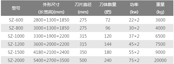 微信截图_20190311083541