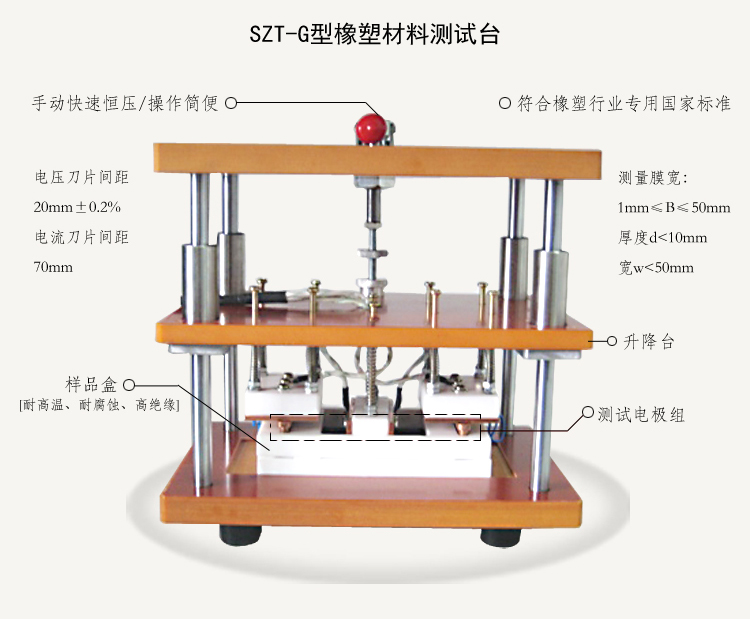 半导体橡塑材料电阻率测试仪