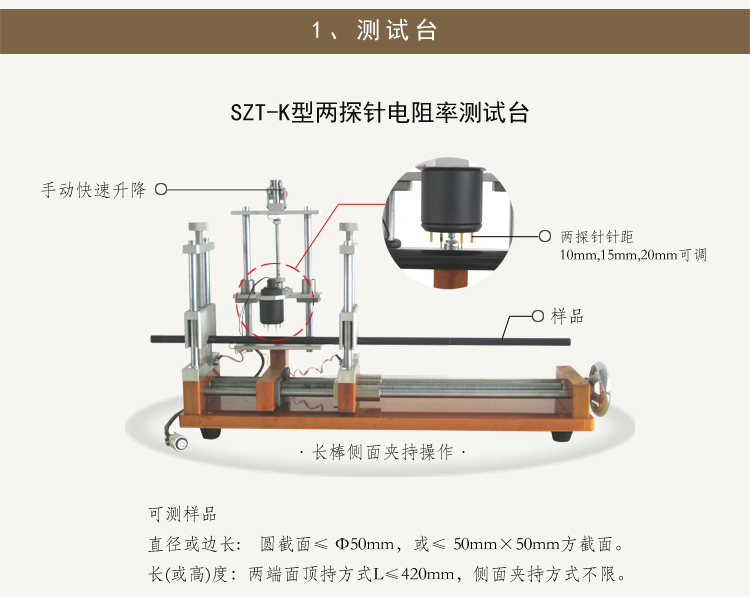 电线电缆电阻率测试仪