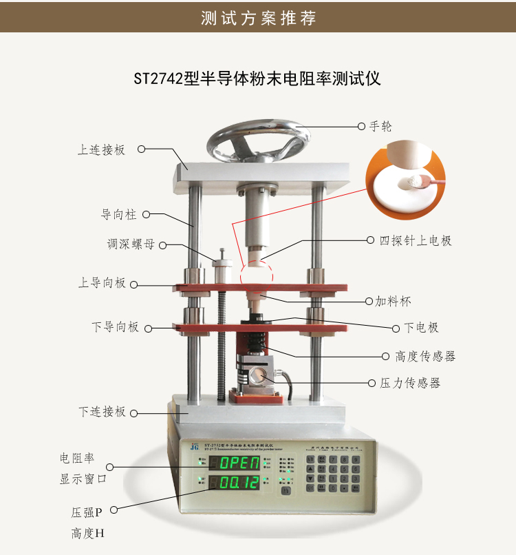 金属粉末电阻率测试仪