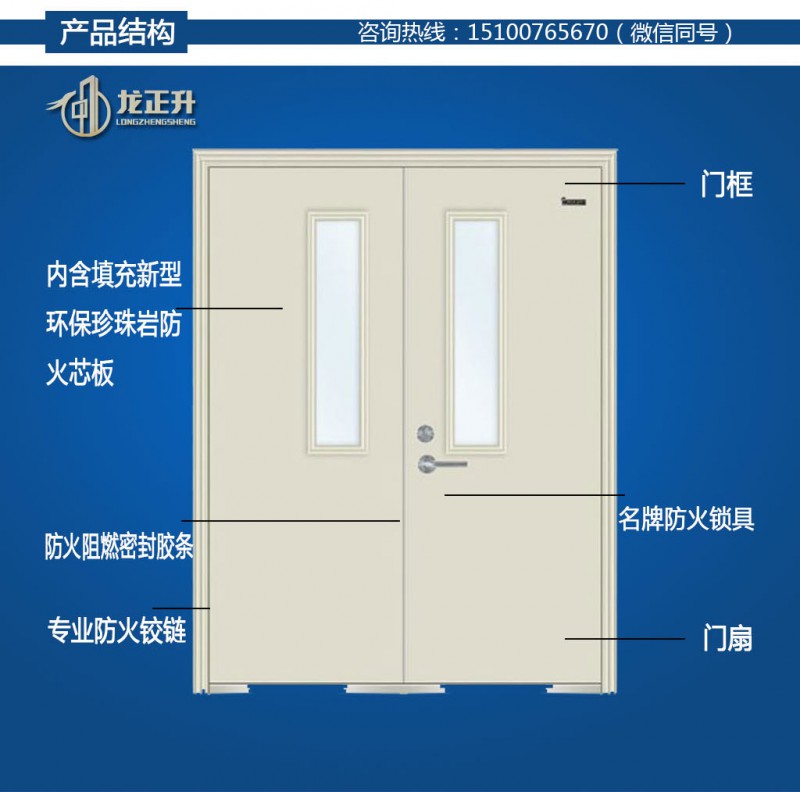 防火门产品结构