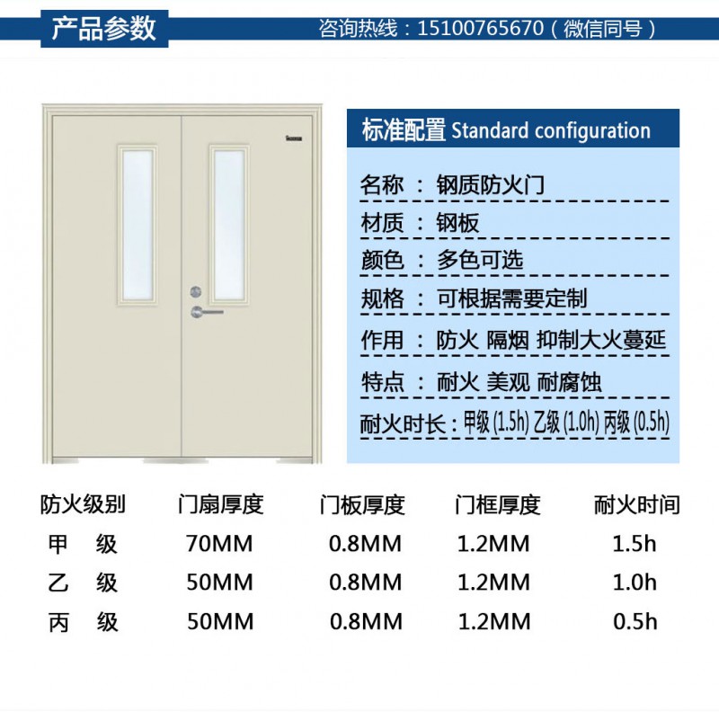 防火门产品参数