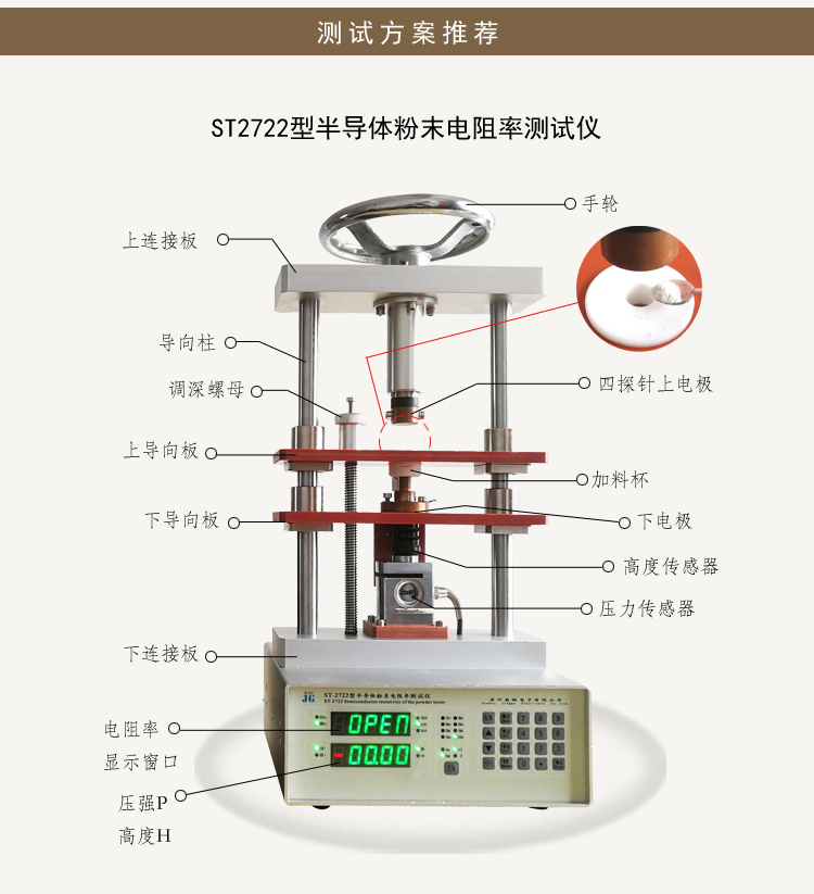 锻后石油焦无烟煤粉电阻率测试仪