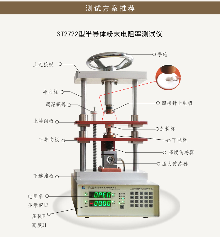 活性碳粉电阻率测试仪