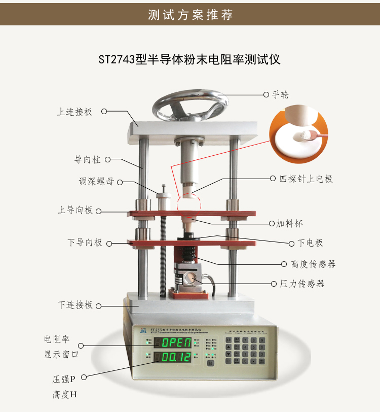 锂电池正负极材料粉末电阻率测试仪