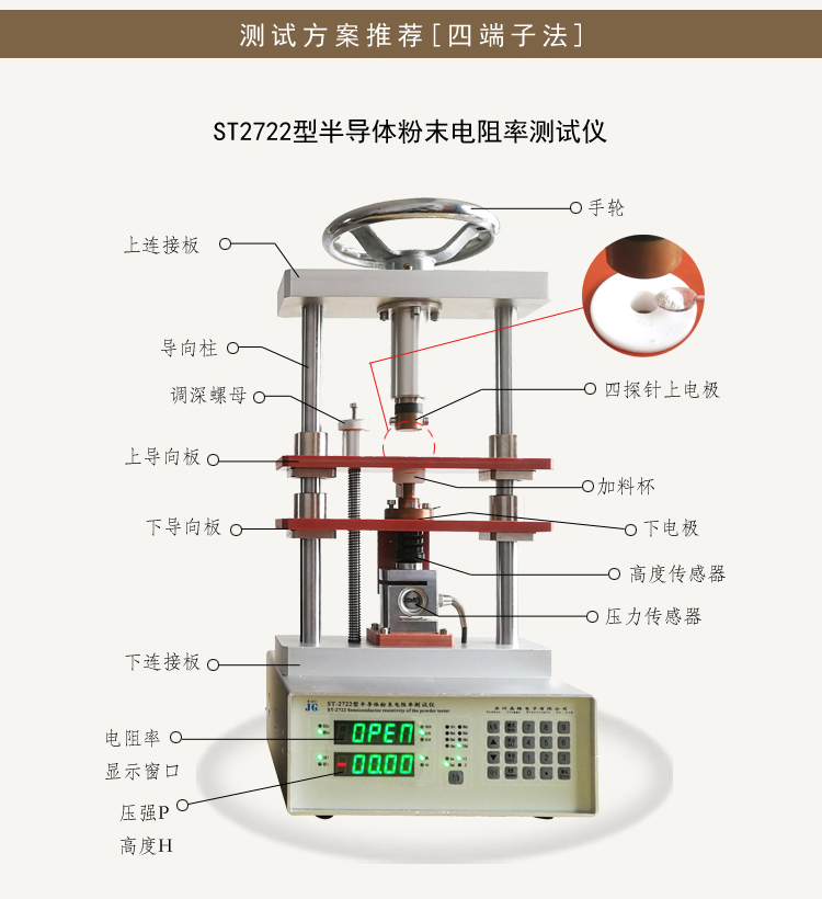 半导体粉末及其氧化物电阻率测试仪