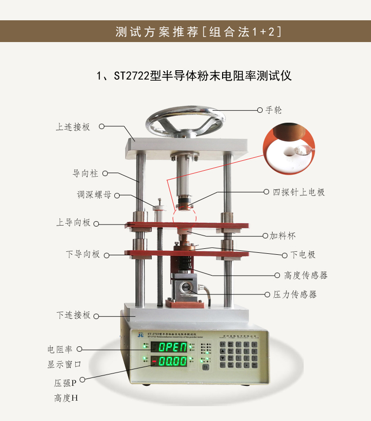 高阻粉末电阻率测试仪