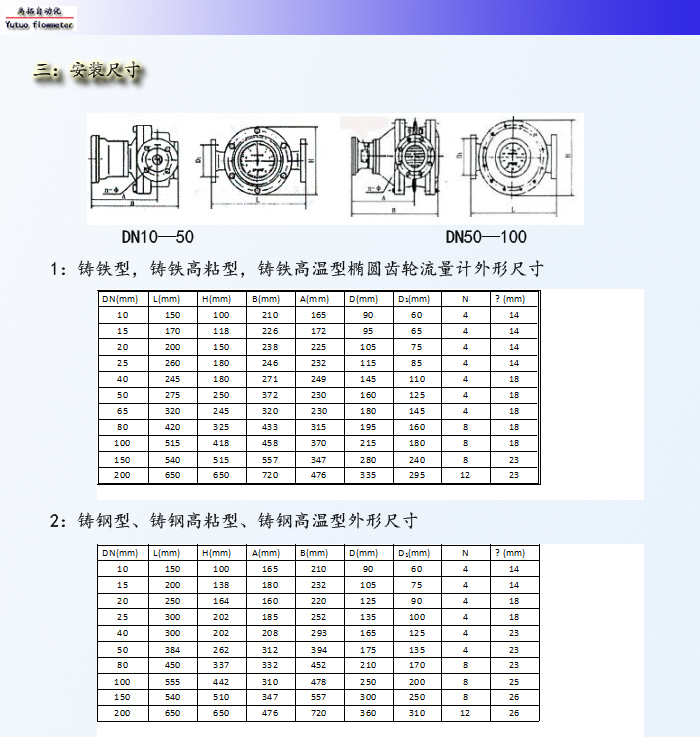 N-4副本